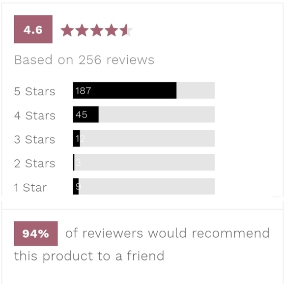 vegaLASH Volumizing Serum - Picture 5 of 6